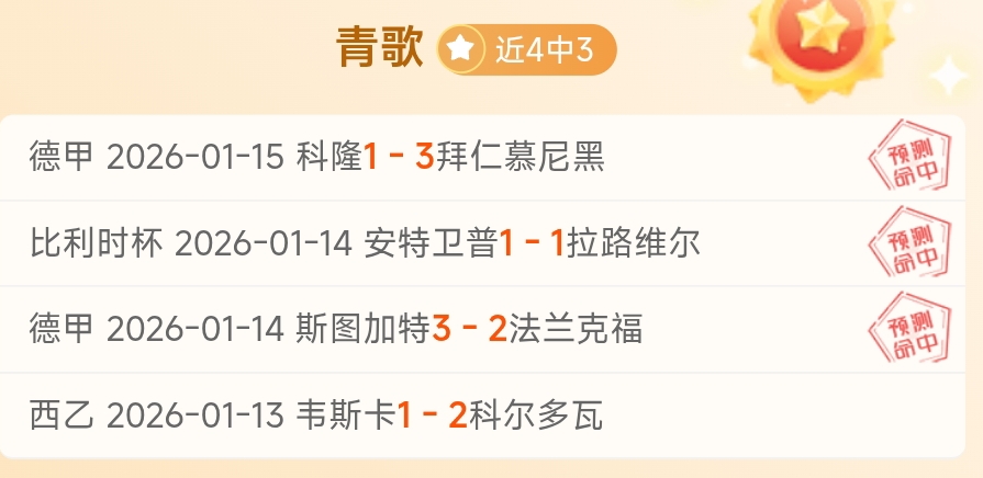 羅體本季,戰發威,替补席成火,皇冠,Crown,皇冠体育官网,皇冠官网,皇冠体育下载