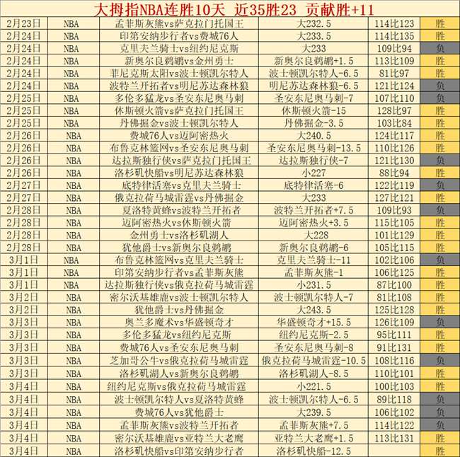 意甲,场中,胜何专家可,皇冠,Crown,皇冠体育官网,皇冠官网,皇冠体育下载