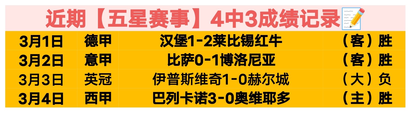 独家,周六英超对,水晶宫迎战,皇冠,Crown,皇冠体育官网,皇冠官网,皇冠体育下载