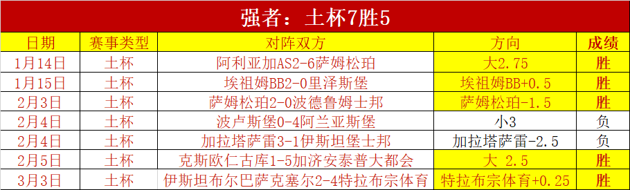 年中足協杯,决战日期揭,皇冠体育,皇冠,Crown,皇冠体育官网,皇冠官网,皇冠体育下载