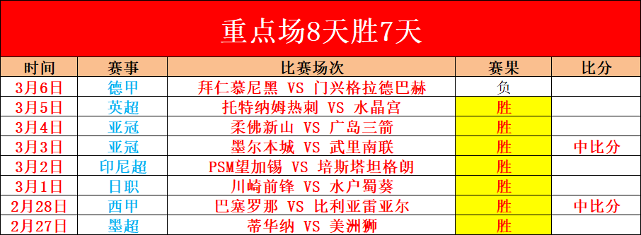 德裏赫特簡,詳盡個人資,皇冠体育,皇冠,Crown,皇冠体育官网,皇冠官网,皇冠体育下载