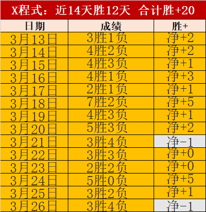 孙铭徽布朗,联手,广厦击败浙,皇冠,Crown,皇冠体育官网,皇冠官网,皇冠体育下载