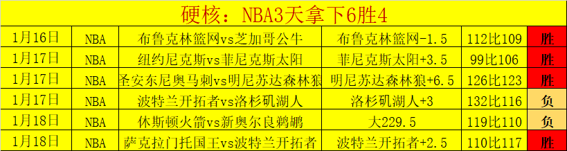 蒋圣龙,无需伪装却,面临排挤,皇冠,Crown,皇冠体育官网,皇冠官网,皇冠体育下载
