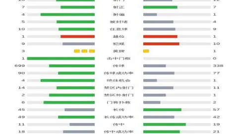 《激战正酣！哈萨征服与利雅得体育巅峰对决，实力相当，悬念迭起》