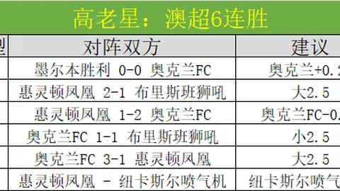 《李昊接班颜骏凌呼声高涨！邵佳一亲传爱将展翅腾飞》